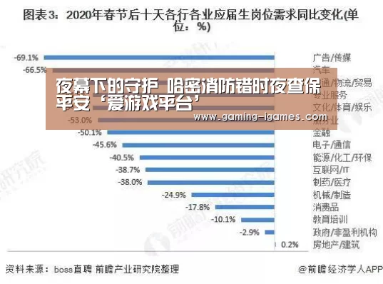 爱游戏下载